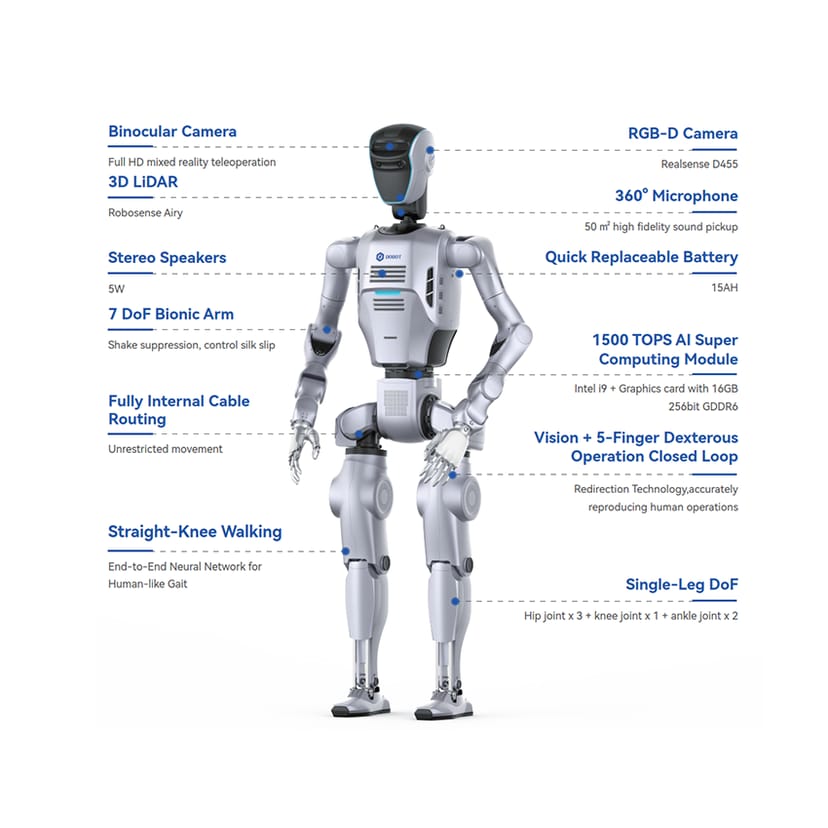 Dobot Atom Trainer 